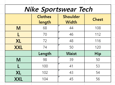 Nike Sportswear Tech Fleece Full Zip Hoodie & Joggers Set Rough Green and Black